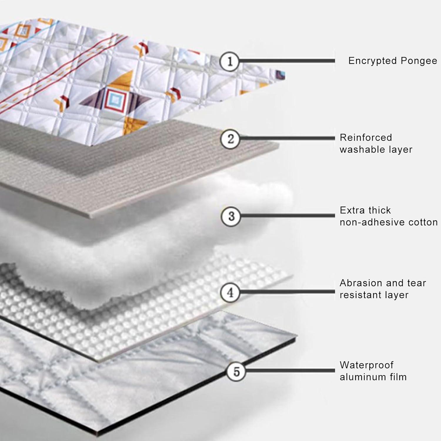 image:imageCouverture de piquenique pliable Couverture de piquenique impermable Antihumidit rsistant aux intempries Schage rapide Lavable Tapis pour camping randonne voyage activits de